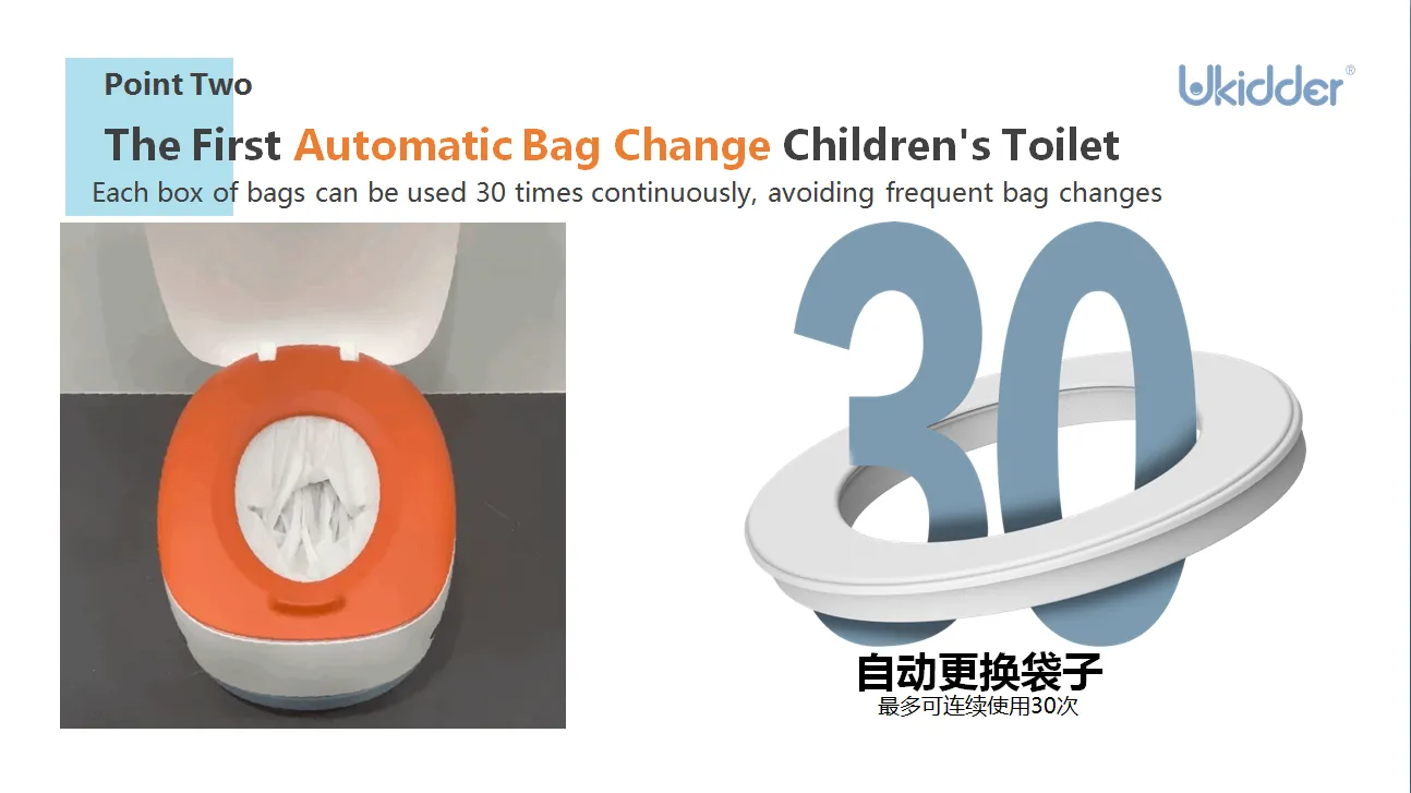 Smart Toilet