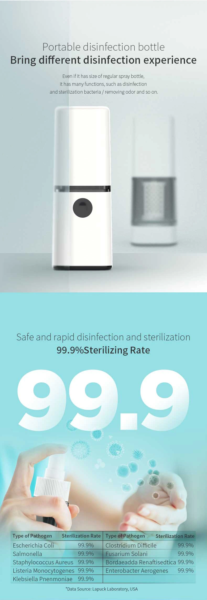 Disinfectant Sprayer