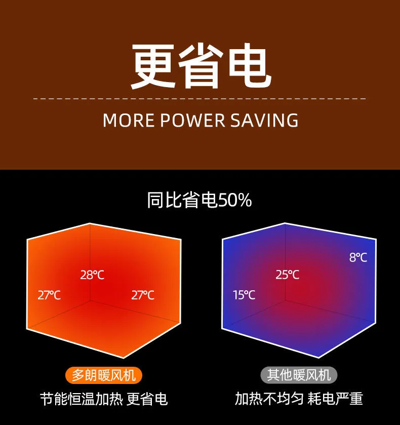 三合一火焰加湿暖风机
