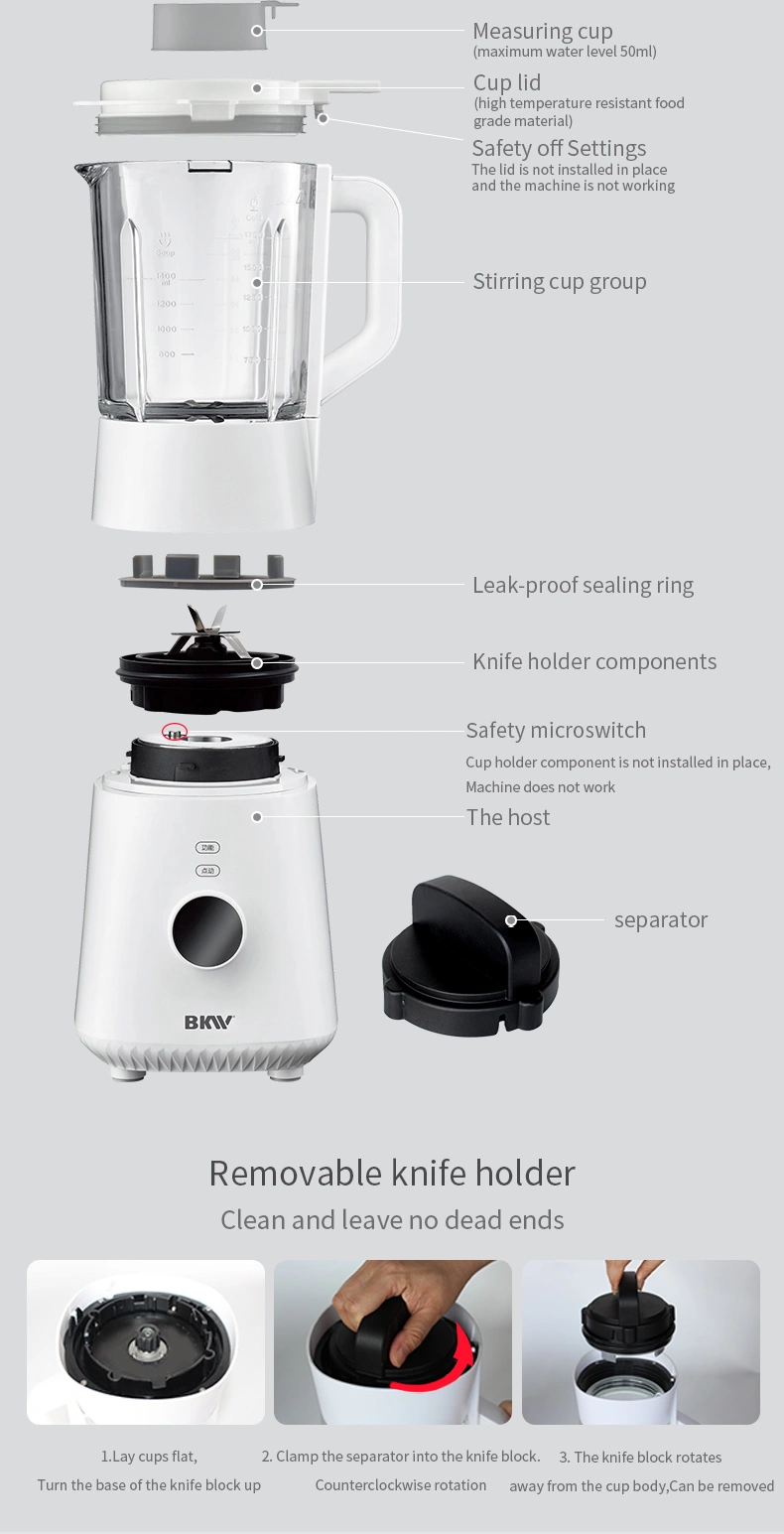 Food Processor