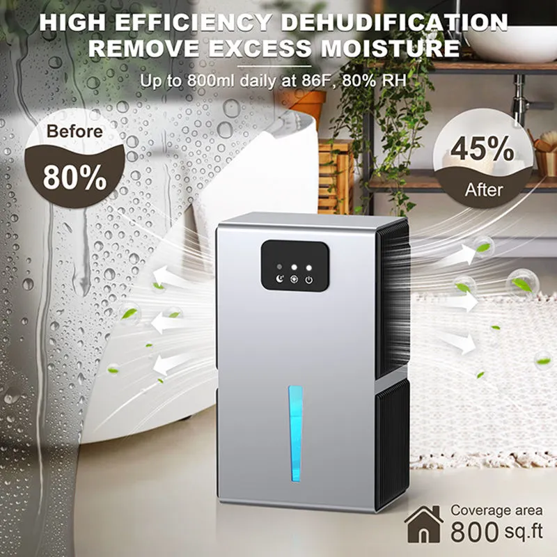 Dehumidifier