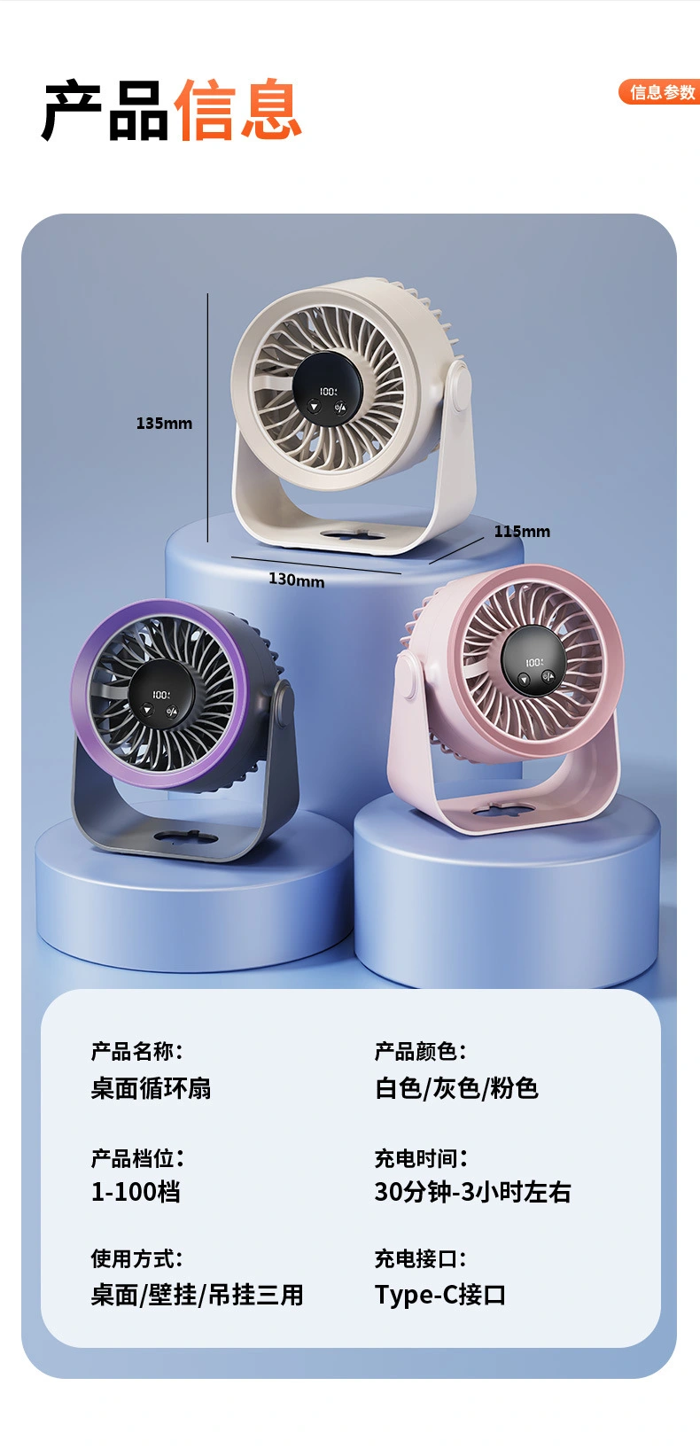 Circulation Fan