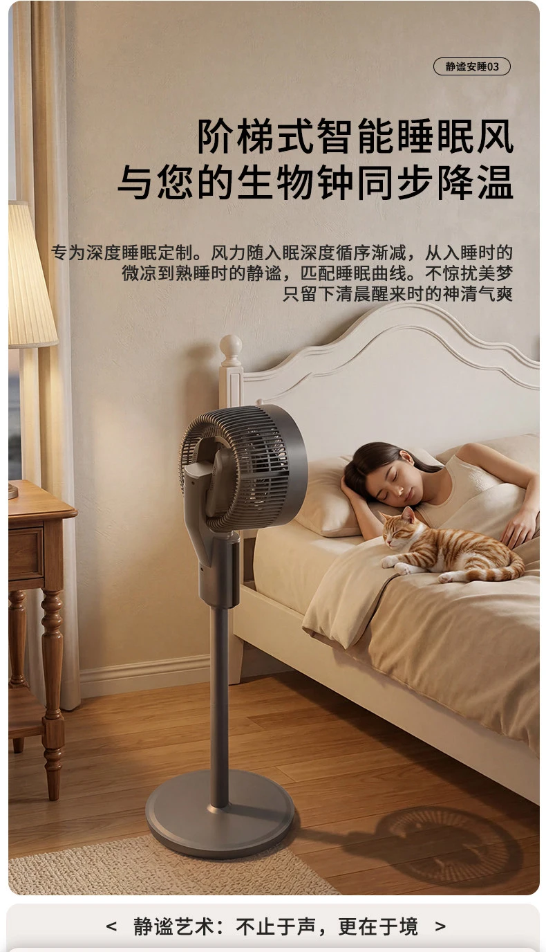 Circulation Fan